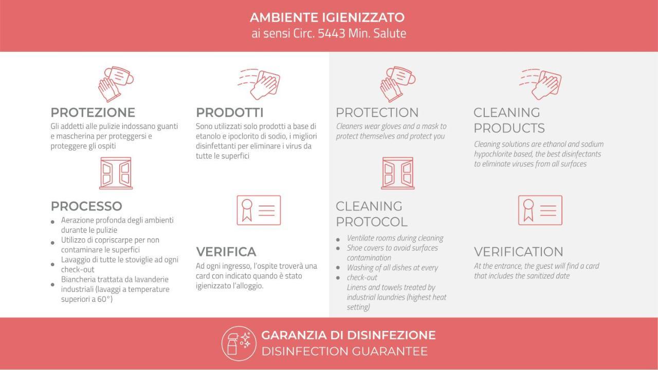 Italianway-Corso Garibaldi 55 Lejlighed Milano Eksteriør billede